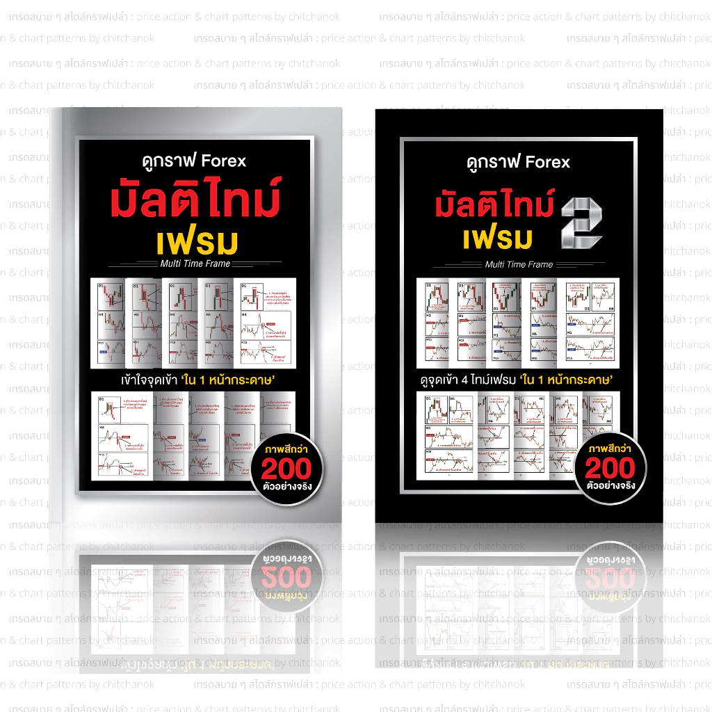 หนังสือ ดูกราฟ Forex มัลติไทม์เฟรม ( เเพคคู่ เล่ม 1 , เล่ม 2 ) Forex,ทอง,คริปโต