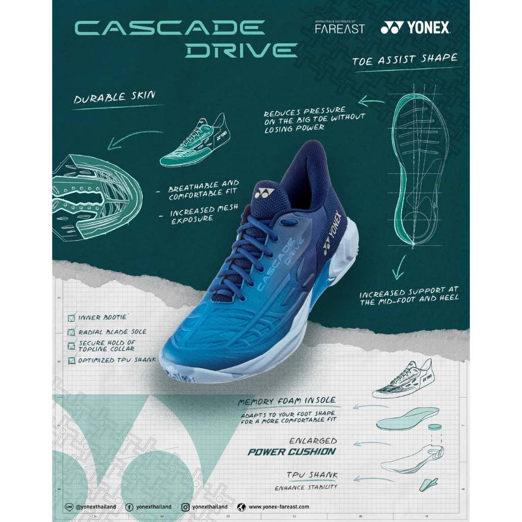 รองเท้าแบดมินตัน YONEX รุ่น CASCAD DRIVE 2