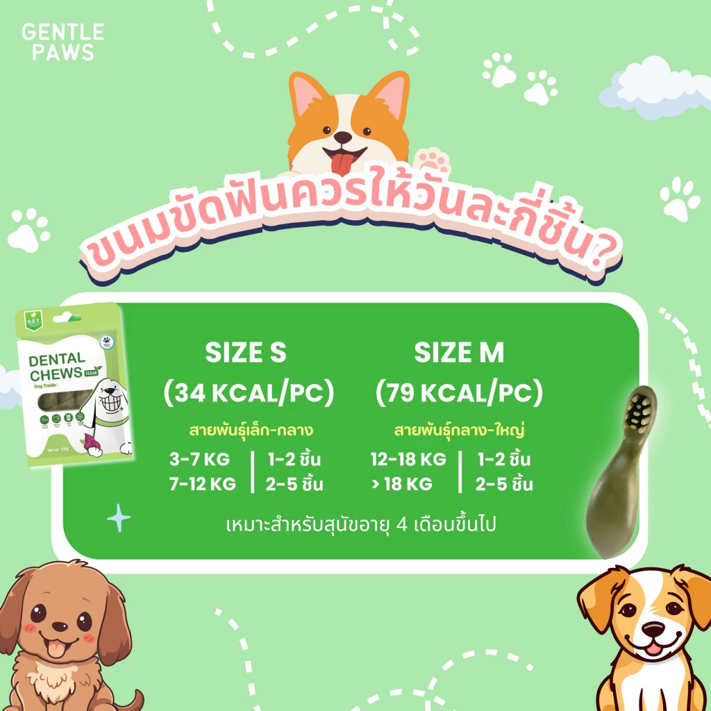ขนมขัดฟันสุนัข Gentle Paws รสบรอคโคลี่และมิ้นท์ 100g thumbnail 4
