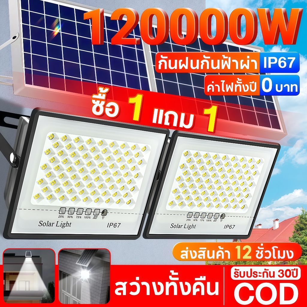 SUPWR✨ซื้อ 1 แถม 1✨ไฟโซล่าเซลล์ 120000W โซล่าเซลล์ สว่างอัตโนมัติเมื่อฟ้ามืด LED กันน้ำกลางแจ้ง IP67 กันฟ้าผ่