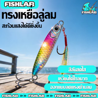 เหยื่อตกปลาโลหะ รูปดวงตา 3D ขนาด 7กรัม/10กรัม/15กรัม/20กรัม พร้อมตะขอ คุณภาพดี สะท้อนแสงสูง สีใสสดใสหลากหลาย