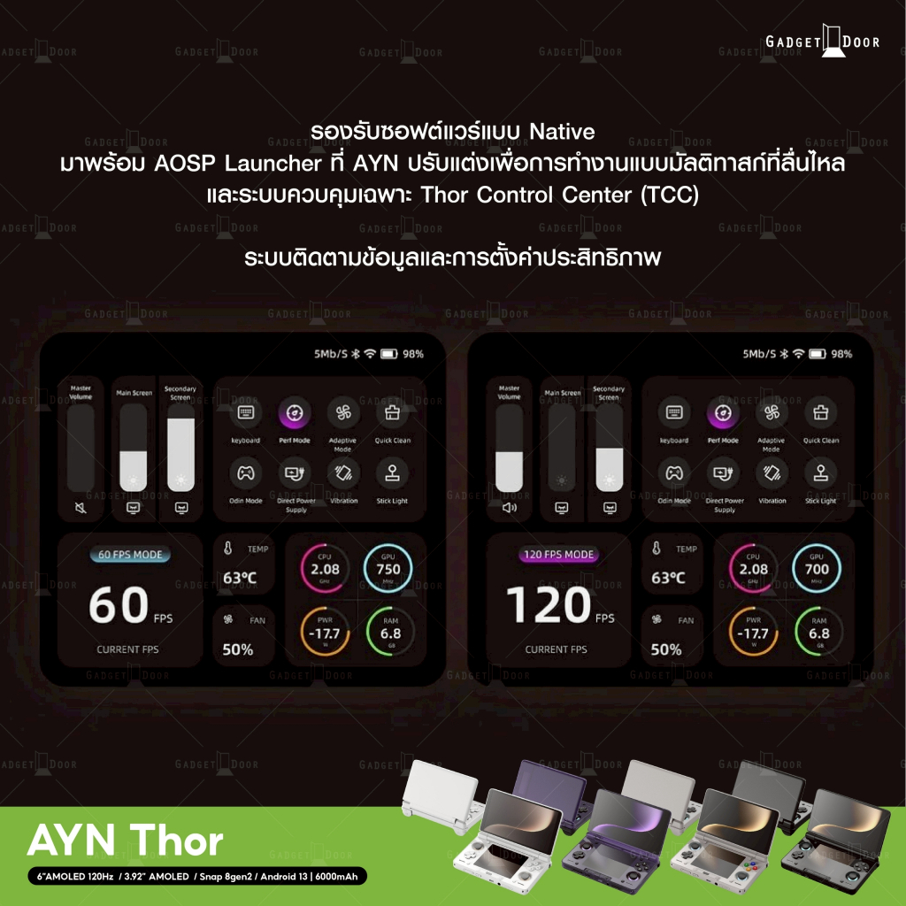 รูปภาพ 3