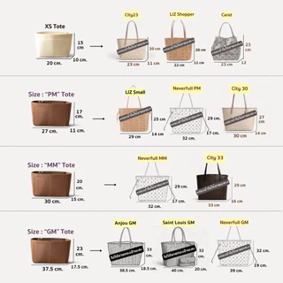 จัดระเบียบกระเป๋าทรง Tote (ร้านคนไทย🇹🇭พร้อมส่ง) ใช้ได้กับหลายรุ่น ช่องเยอะ งานตัดของร้าน หนาอยู่ทรง
