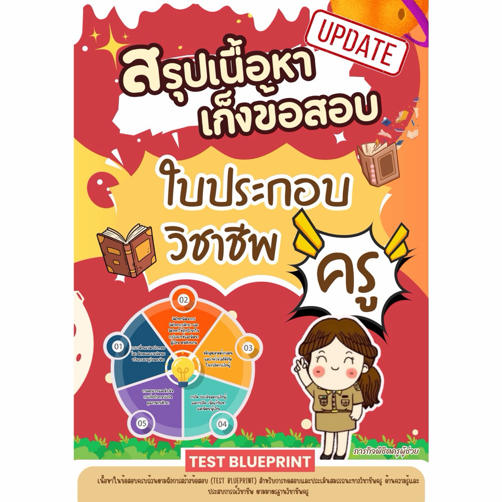 หนังสือสอบใบประกอบวิชาชีพครู