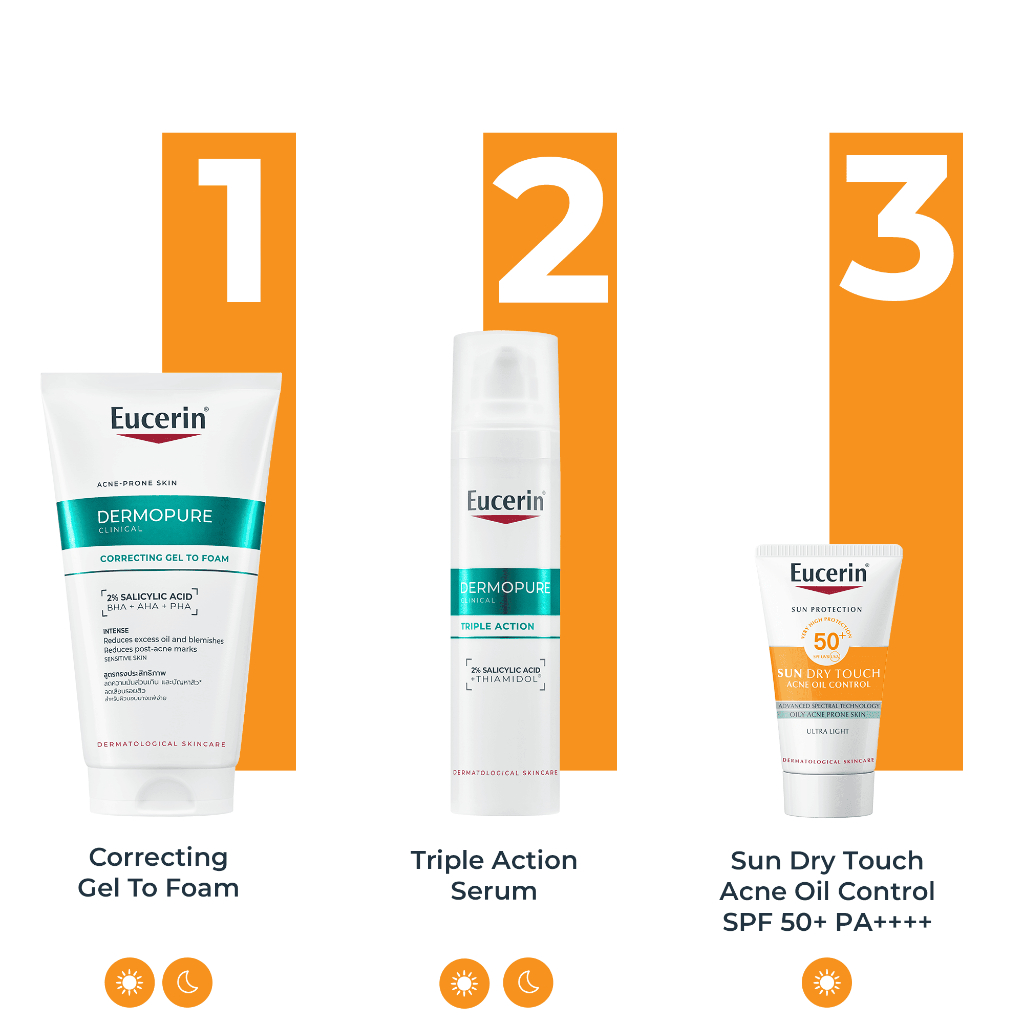 Eucerin SUN DRY TOUCH ACNE OIL CONTROL SPF50+ PA++++ 20 ML ยูเซอริน กันแดดคุมมัน เนื้อบางเบา สำหรับผิวหน้า - รูปที่ 6