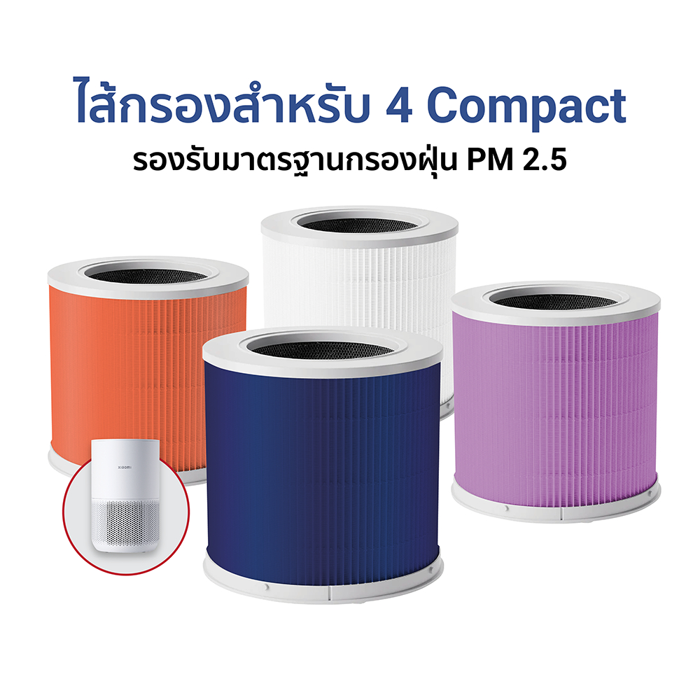 (4 Compact) iSUPER Smart Air Purifier 4 Compact Filter ไส้กรองสำหรับเครื่องฟอก Xiaomi รุ่น 4 Compact