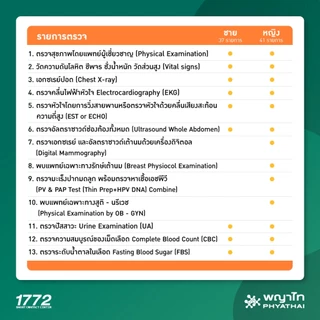 [E-Coupon] พญาไท 3 - ตรวจสุขภาพตามช่วงวัย สำหรับชาย-หญิง อายุ 40-49 ปี