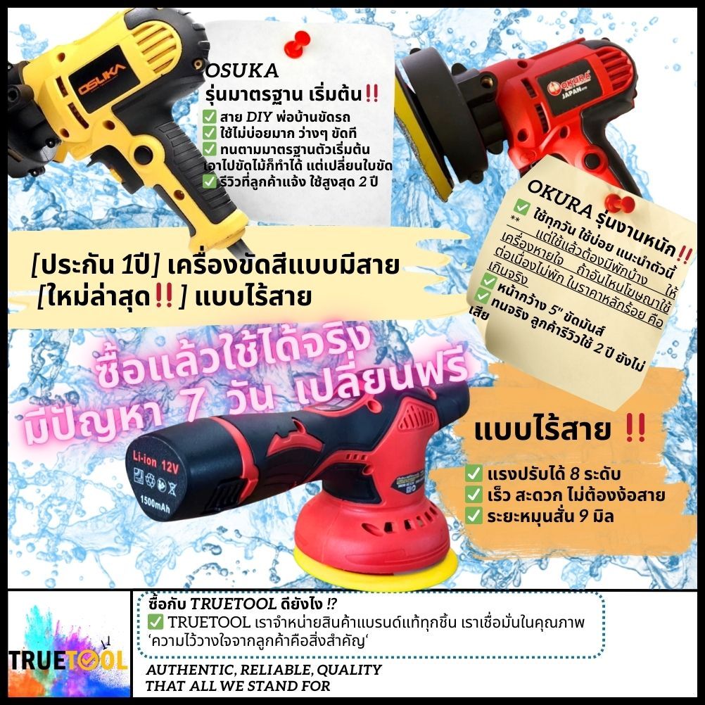 [ประกันสูงสุด 1ปี] OSUKA-OKURA เครื่องขัดสีรถ ขัดเงารถ 5นิ้ว​ รุ่นตัวเริ่มต้น DWE6401 และงานหนัก A-OK-PL05