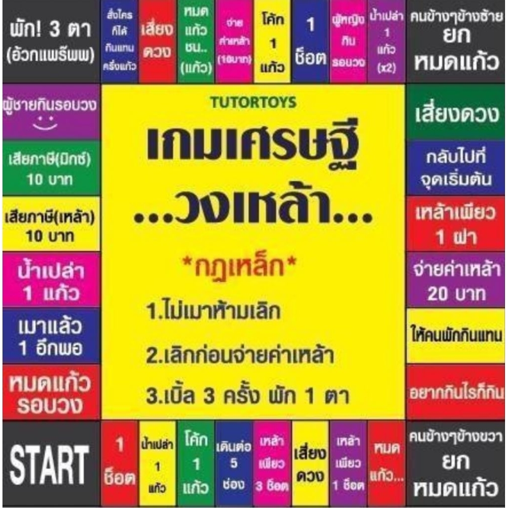 เกมส์เศรษฐีวงเหล้า ท้าชนคนสายแข็ง มาพร้อมอุปกรณ์เล่นเกมส์