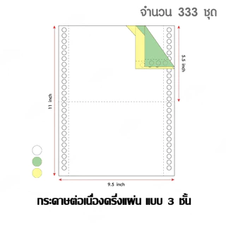 🚀ส่งไว🚀กระดาษต่อเนื่องเคมี กระดาษเคมี A4 A5 9.5x5.5นิ้ว 9.5x11นิ้ว 2ชั้น 3ชั้น 4ชั้น เต็มแผ่น/ฉีกครึ่ง