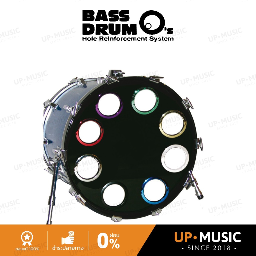 วงแหวนกลองเบสดรัม Bass Drum O's Bass Drum Port Hole Ring | อุปกรณ์เสริมกลองเบสดรัม