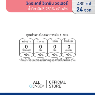 VITADAY วิตอะเดย์ วิตามิน วอเตอร์ น้ำวิตามินซี 250% กลิ่นพีช 480 ml x 24 ขวด