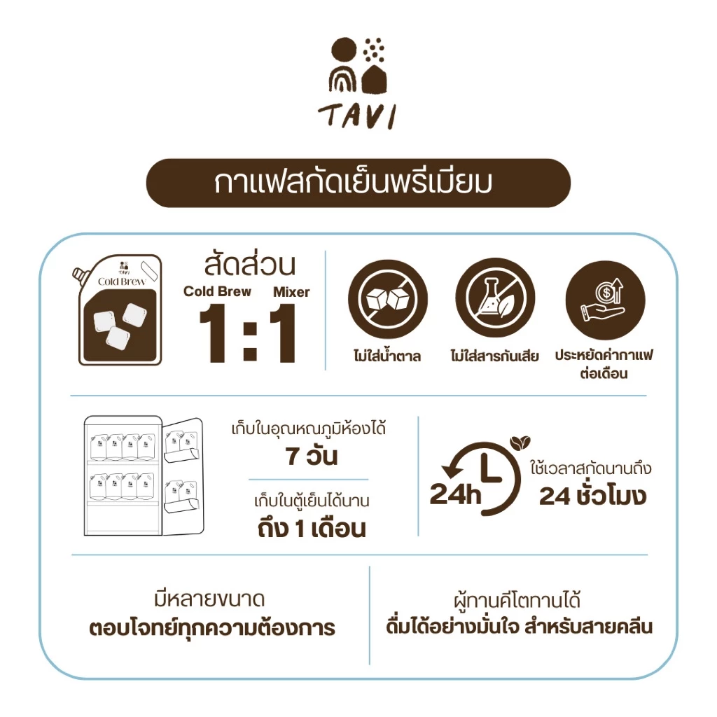 TAVI Cold Brew Concentrate Coffee กาแฟสกัดเย็นเข้มข้น คุ้มค่าสะดวกละมุน น่านดอยช้าง (ส่งฟรี ส่งด่วน) thumbnail 10
