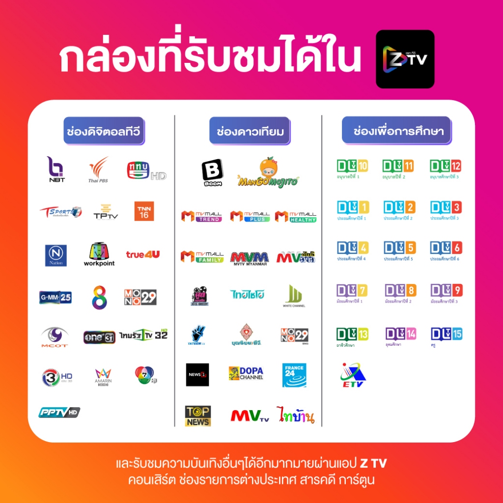 กล่องรับสัญญาณอินเทอร์เน็ตทีวี GMM Z STREAM 6 (Android TV Box) - รูปที่ 6
