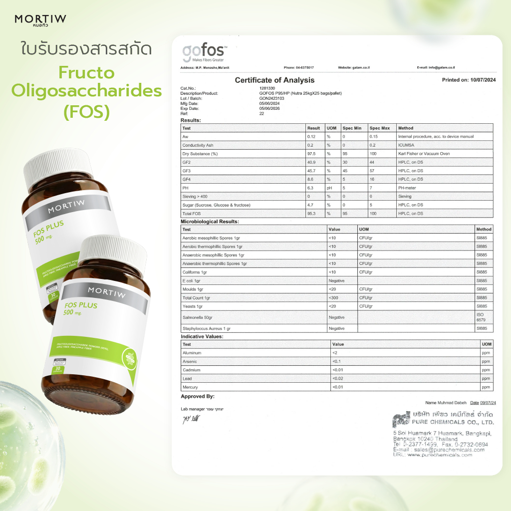 MORTIW (หมอทิว) FOS Plus - อาหารเสริมไฟเบอร์ ดีท็อกซ์ ท้องผูก ขับถ่าย - 30 แคปซูล - 5