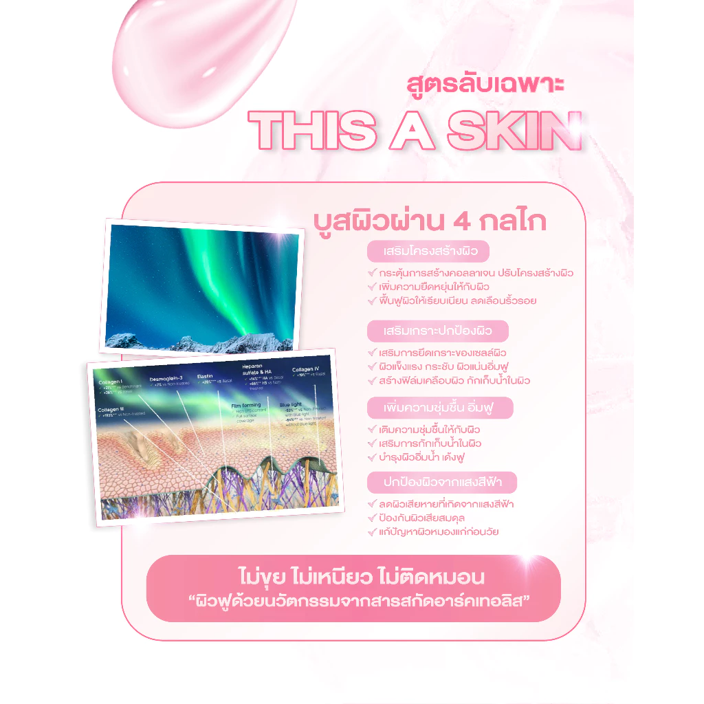 THIS A SKIN มาส์กทองคำพิ้งค์โกลด์พรีเมี่ยม Pink Gold Premium Mask กระปุกใหญ่30กรัม  สำหรับทุกประเภทผิว Skincare สกินแคร์ thumbnail 7