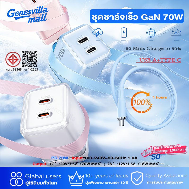 หัวชาร์จเร็ว+สายชาร์จเร็ว PD 30W 70W GaN PPS USB-C/USB-A 2 พอร์ต Fast Charger Power Adapter
