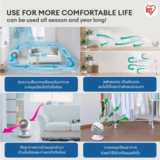 [3 Years warranty] IRIS OHYAMA ไอริส โอยามะ พัดลมหมุนเวียนอากาศ พัดลมตั้งโต๊ะ WOOZOO รุ่น PCF-SC15T และ PCF-SC15T-CT