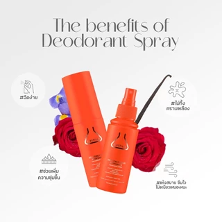 3 แถม 1 [ขายดี!] รวมสเปรย์ ระงับกลิ่นกาย Dr.PONG & BEAUTILAB สเปรย์รักแร้ขาว ระงับกลิ่นกาย หอมสดชื่น