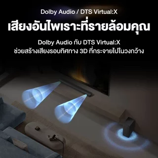 Samsung HW-B450F Soundbar 2.1CH พร้อมซับวูฟเฟอร์ไร้สาย Dolby Audio Bluetooth 2025 ประกันศูนย์