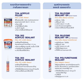 สีโป๊ว TOA Acrylic Filler ทีโอเอ อะคริลิก ฟิลเลอร์ ขนาด 1/4 แกลลอน สีทาผนัง สีโป๊วผนัง (1/4 gal)