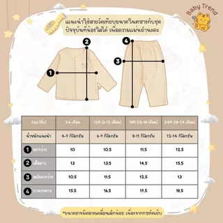 Babytrend ชุุดนอนเด็ก 3-24 เดือน เสื้อแขนยาว+กางเกงขายาว ผ้าคอตตอนนุ่มๆ ใส่สบาย