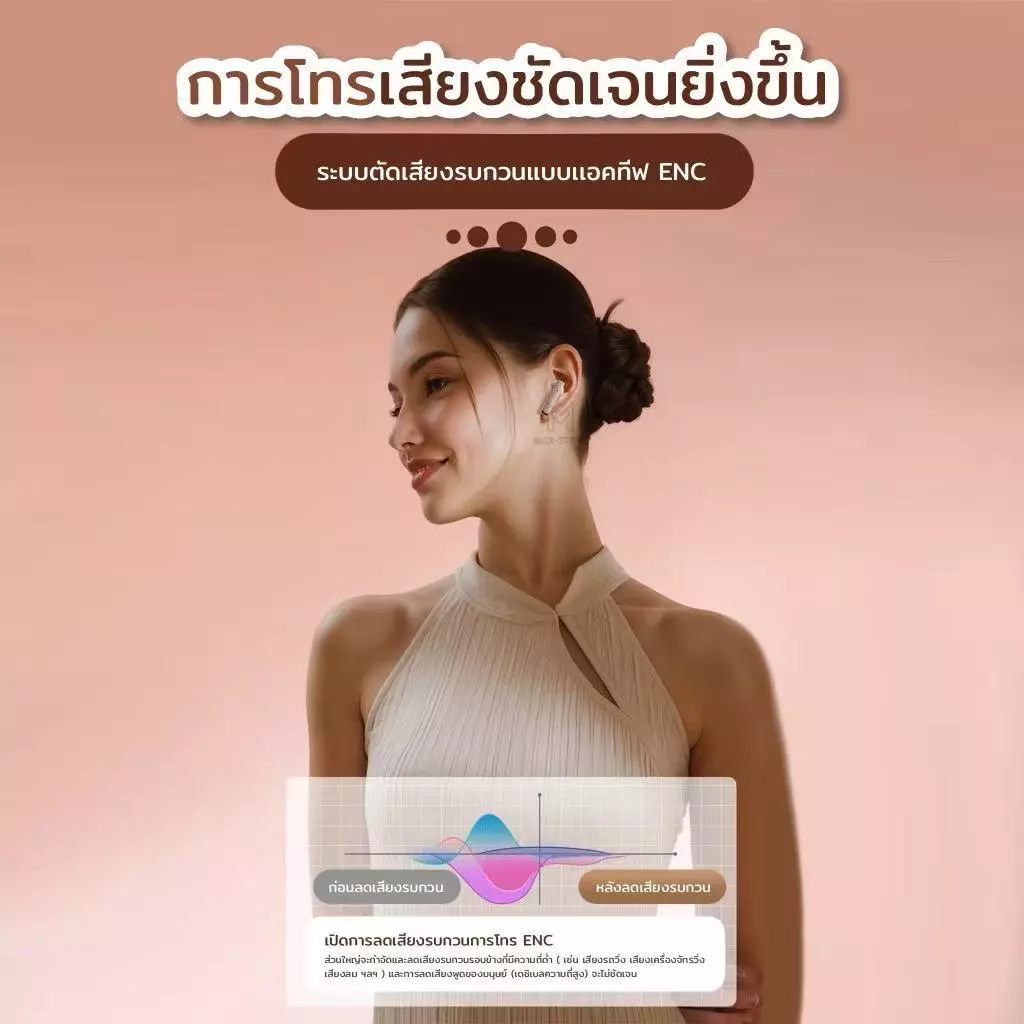 TWS หูฟัง Bluetooth 5.4 HiFi ANC มีไมค์ รับประกัน 1 ปี thumbnail 4