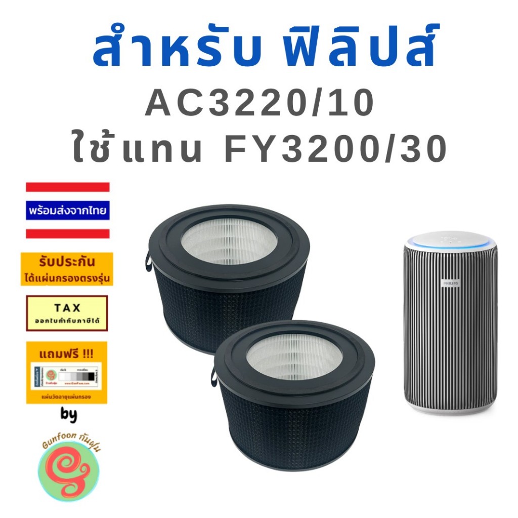 ไส้กรองอากาศ เครื่องฟอกอากาศ Philips AC3210, AC3220, AC3221 แทน FY3200/30 PureProtect HEPA NanoProte