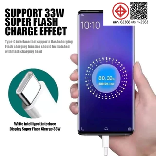 Sanook ใหม่ OP 80W 65W 33W ชุดชาร์จเร็วสุด SUPER VOOC FAST CHARGER USB-C เหมาะสำหรับ OPP series ทุกรุ่น [รับประกัน1 ปี]