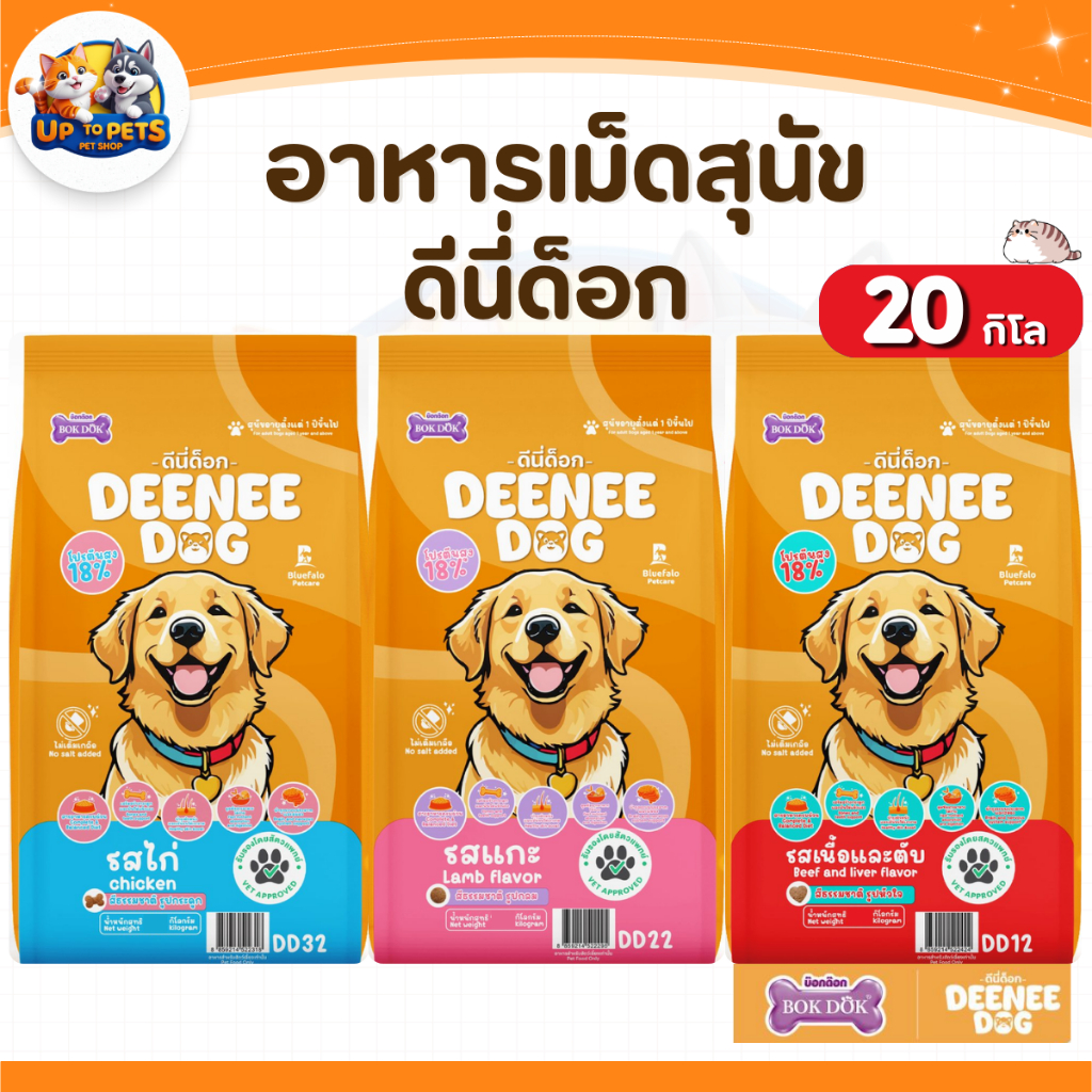 [ กระสอบ 20 กิโลกรัม ] Deenee DOG ดีนี่ด็อก อาหารเม็ดสุนัขยก กระสอบ