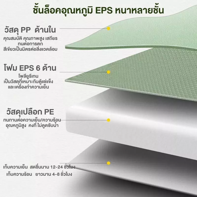 DoDo กระติกน้ำแข็ง ตู้เย็น แบบพกพา ตั้งแคมป์ กลางแจ้ง camping กระติกเก็บความเย็น ความจุ 6L/10L/16L/30L แช่เย็น 72ชั่วโมง thumbnail 4