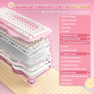 [โค้ดคุ้มลด 20%] YUNZII C98 Cake Meow Keyboard Creamy Mechanical Keyboard คีย์บอร์ดไร้สาย Wireless Bluetooth Custom MOA