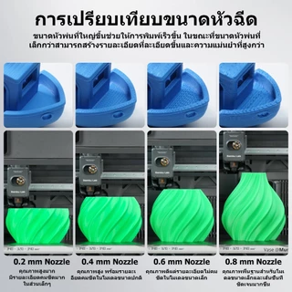 【🚚สินค้าพร้อมส่ง】Bambu Lab P2S Hotend Kit หัวฉีดเหล็กแข็ง 3D Printer Extruder Print head พร้อมถุงเท้าซิลิโคน