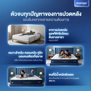 SleepHappy ที่นอนยางพาราและพ็อกเก็ตสปริง สัมผัสเย็น รุ่น Atlantis V2 Pro หนา 11 นิ้ว ให้สัมผัสนุ่มแน่น ผสานนวัตกรรมชาโคล