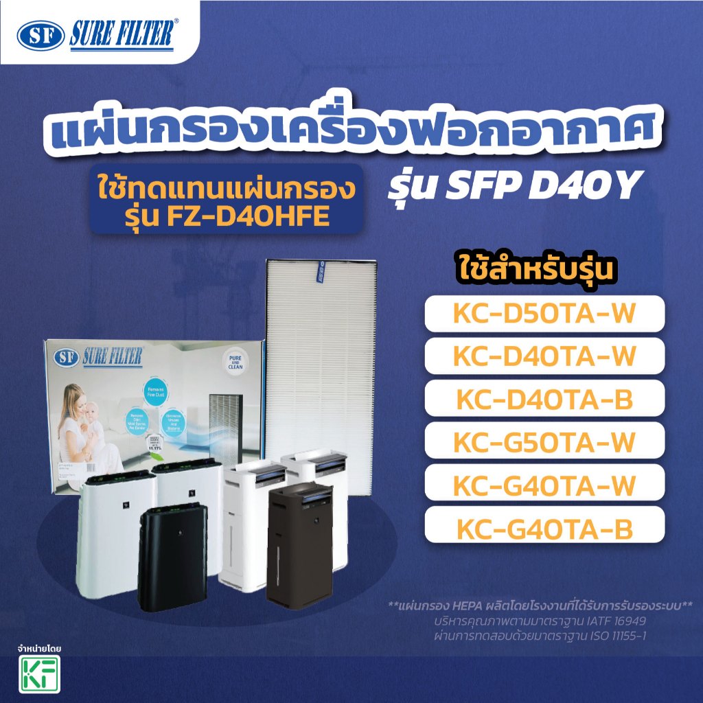 แผ่นกรองเครื่องฟอกอากาศ ใช้แทนSHARP ชาร์ป FZ-D40HFE สำหรับรุ่นKC-D50TA-W,KC-D40TA-W แผ่นกรองHEPA ยี่ห้อชัวร์ฟิลเตอร์