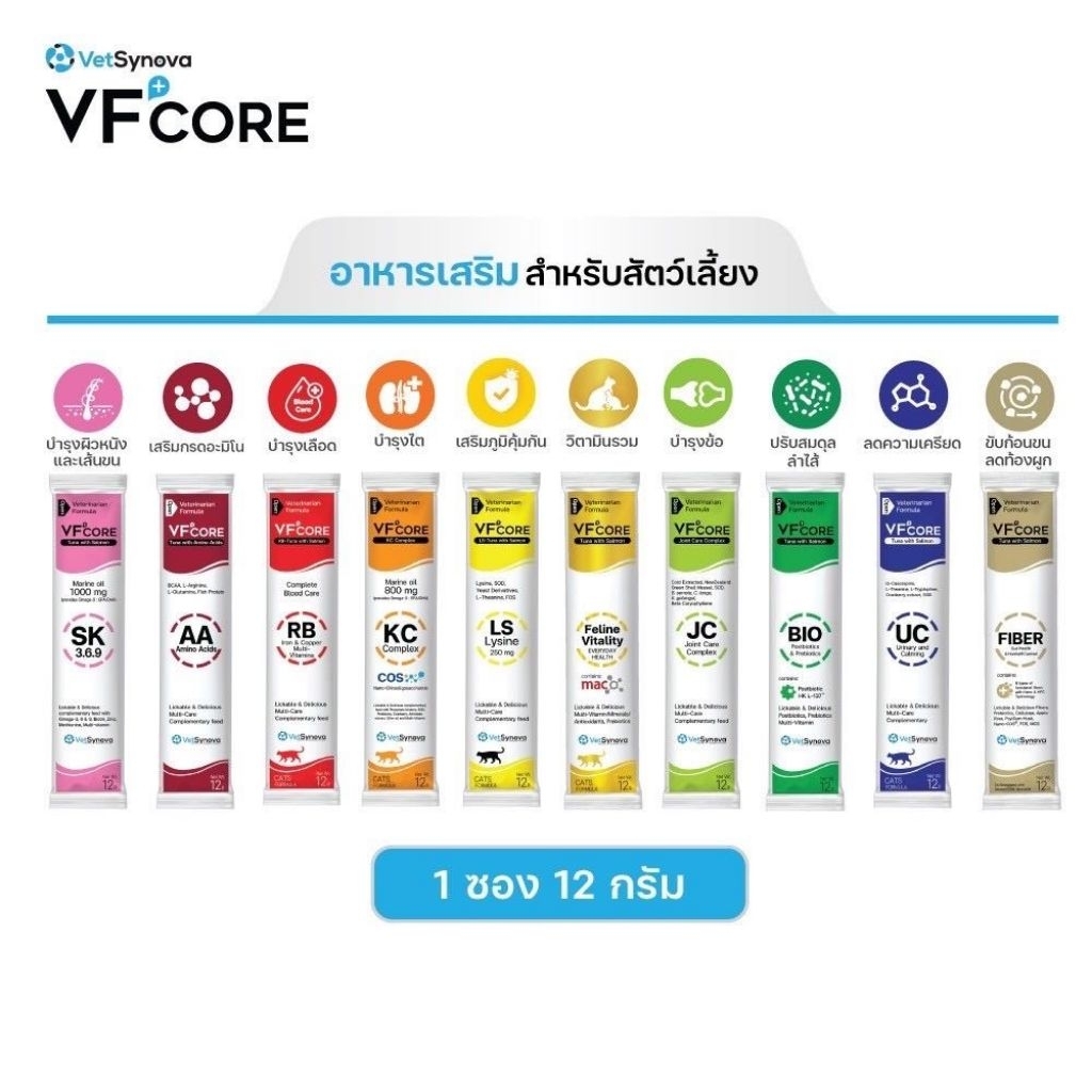 วิตามินแมวเลีย VF CORE