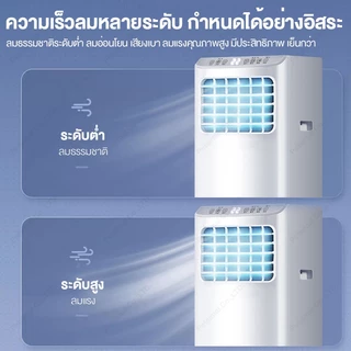 Air Conditioner All-in-One แอร์เคลื่อนที่ แอร์บ้านเล็ก 1.5P/16000BUT เย็นเร็ว ไม่ต้องติดตั้ง ไม่ต้องระบายน้ำ AIR COOLER