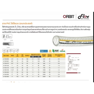 (ตัดตามสั่ง) สายพีวีซีไส้ลวด 1/2" 5/8" 3/4" 1" 1-1/4(นื้วสอง) 1-1/2(นิ้วครึ่ง) 2" ใช้ได้กับลม แก๊ส น้ำมัน