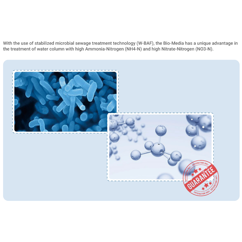 MAXSPECT NANO-TECH CUBELET รุ่นใหม่ 2026 เทคโนโลยี W-BAF ลดของเสียรวดเร็ว bio media Probiotic brick ตู้ ปลาทะเล หินเป็น ราคา ถูกที่สุด ดีลบีเคเค แกลเลอรีภาพที่ 3