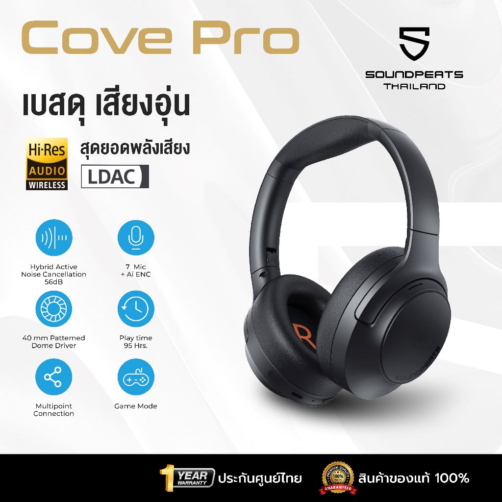 [ประกันศูนย์ไทย] SoundPEATS Cove Pro หูฟังครอบหู ไมค์ชัด Headphones รองรับ Hi-res มี ANC ใช้ได้นาน 95 ชม. full size