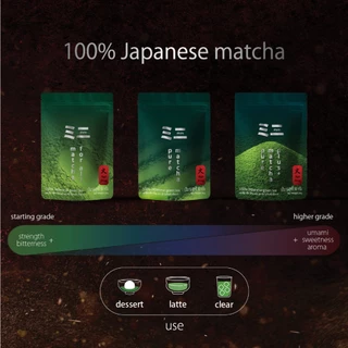 Mini ミニ Pure Matcha Plus 50g | ผงชาเขียวมัทฉะ 100%