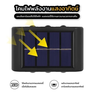 ไฟถนนโซล่าเซลล์ ไฟโซล่าเซลล์ พลังงานแสงอาทิตย์ Solar cell light สำหรับกลางแจ้ง ไฟโซ ล่าเซล ไฟติดผนังมินิมอล