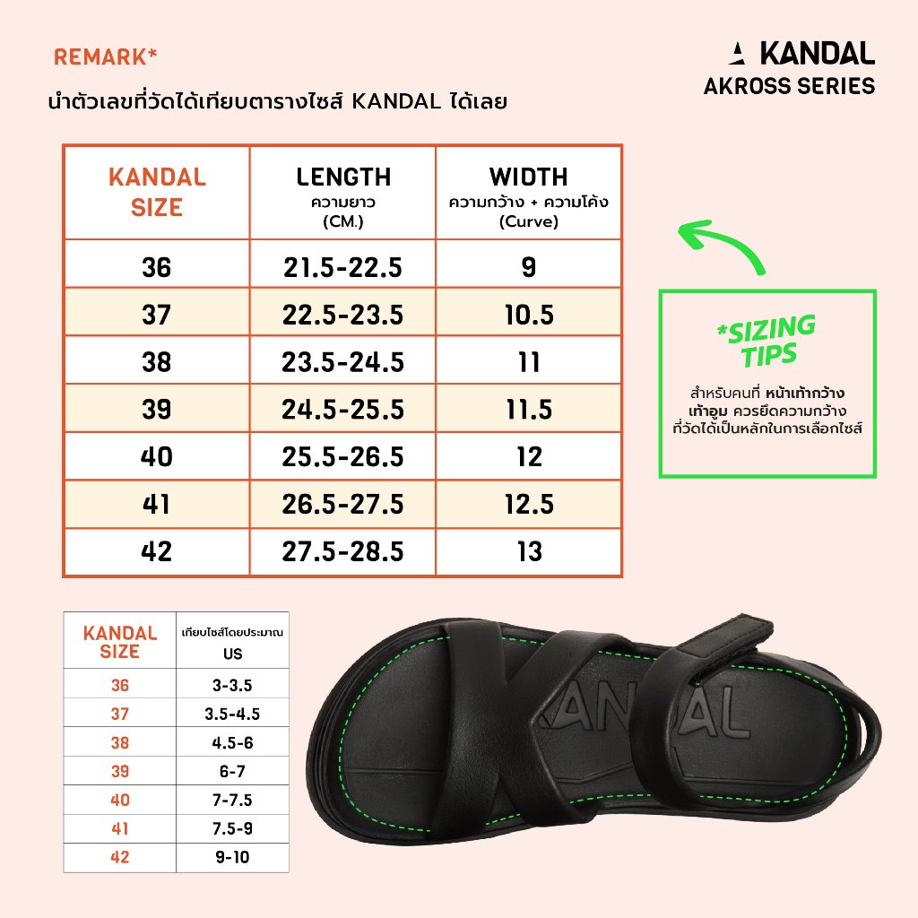 KANDAL KD0104 Akross – รองเท้าแตะรัดส้นผู้ชาย ผู้หญิง สีฟ้า Cotton Blue น้ำหนักเบา กันน้ำ แห้งไว EUR 37-42 ราคา ถูกที่สุด ดีลบีเคเค แกลเลอรีภาพที่ 7