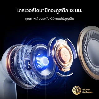 JQVITEK หูฟังบลูทูธ EP91C แบบสวมครึ่งหู เสียงดังชัด แบตเตอรี่อึด Bluetooth 6.0 เชื่อมต่อไว ENC ลดเสียงรบกวน earphones