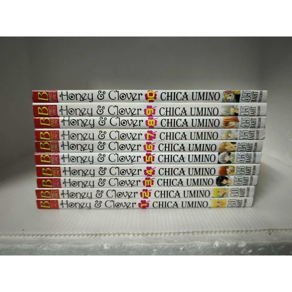 Honey & Clover ฮันนี่ แอนด์ โคลเวอร์ ครบจบ ผลงานของ CHICA UMINO