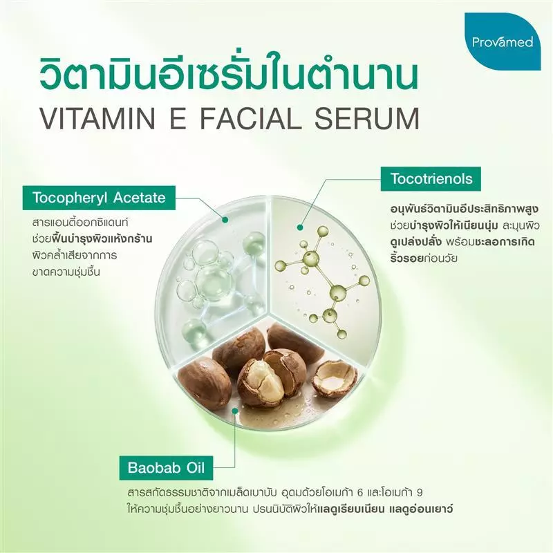 Provamed Vitamin E Facial Serum 30 ml (ปรับโฉมใหม่จากสินค้าวิตามิน E10000 IU) thumbnail 5