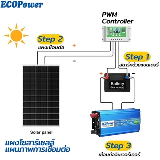 แผงโซล่าเซลล์ 15W 20W 30W 40W 50W โมโน 12V 18V ชาร์จแบตเตอรี่ บ้าน กลางแจ้ง ประกัน 10 ปี