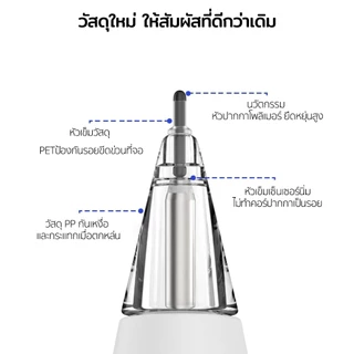 ELELAB หัวปากกาสไตลัส 2B/4B แบบซิลิโคนนุ่ม เสียงเงียบ เขียนลื่น ปลายปากกา Stylus เปลี่ยนได้ สำหรับ Apple Pencil
