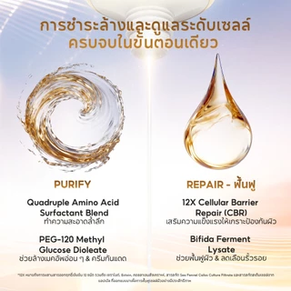 PAPA FEEL CELLULAR BARRIER RECOVERY SOOTHIING CLEANSER 100g สำหรับผิวมัน ผิวเป็นสิวง่าย และผิวแพ้ง่าย | ปลอบประโลมผิว