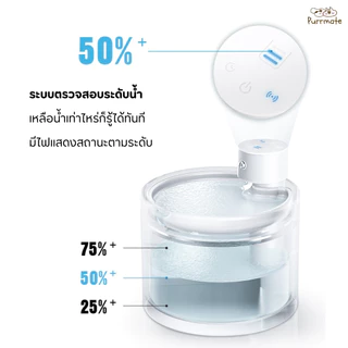 น้ำพุแมวไร้สาย ถังเซรามิกสีพาสเทล 2.5 ลิตร ดีไซน์มินิมอล UVC ลดการสะสมแบคทีเรียในน้ำ Maoxga UVC Wireless Cat Fountain